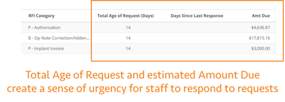 Age and Amount Screenshot