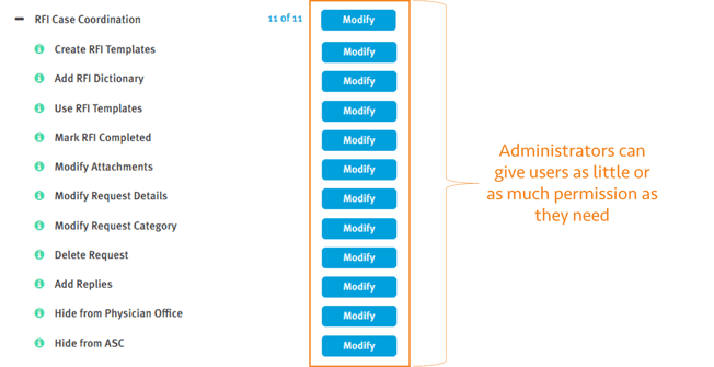 Granular Permissions Screenshot