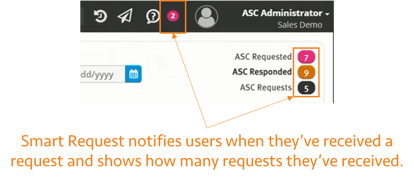 Notifications Screenshot