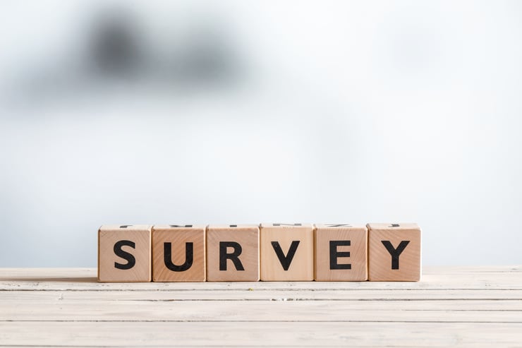 Are You Prepared For A Cms Covid 19 Survey Are You Prepared For A Cms Covid 19 Survey