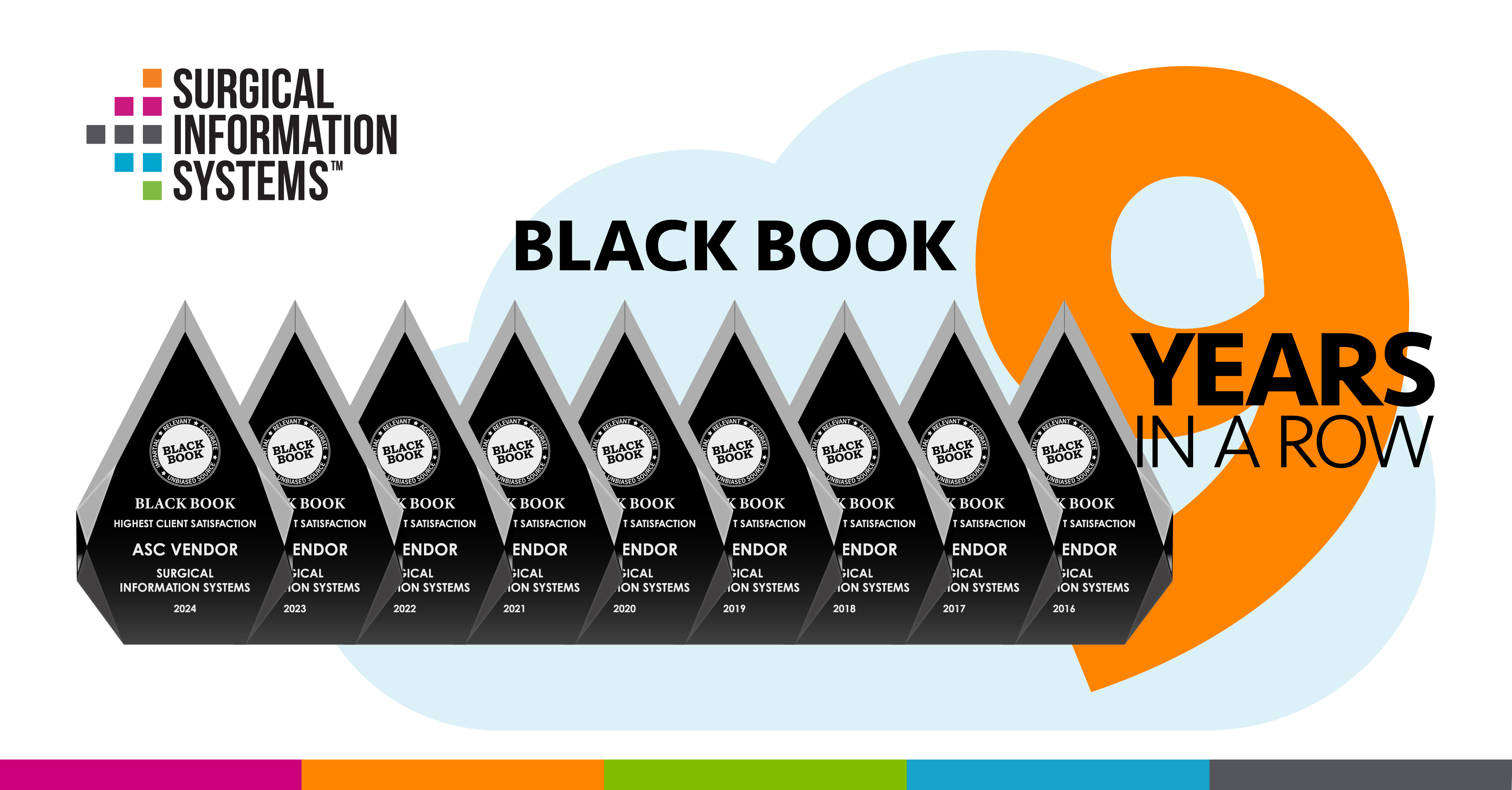 Ranked #1 ASC Technology Vendor by Black Book for 9th Consecutive Year